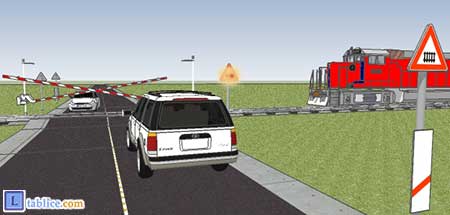 Saobracaj preko zeleznicke pruge