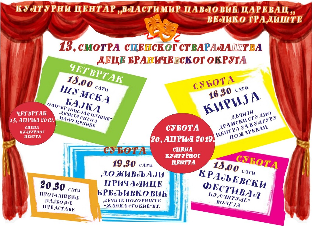 PLAKAT 13. SMOTRA POZORISTA.