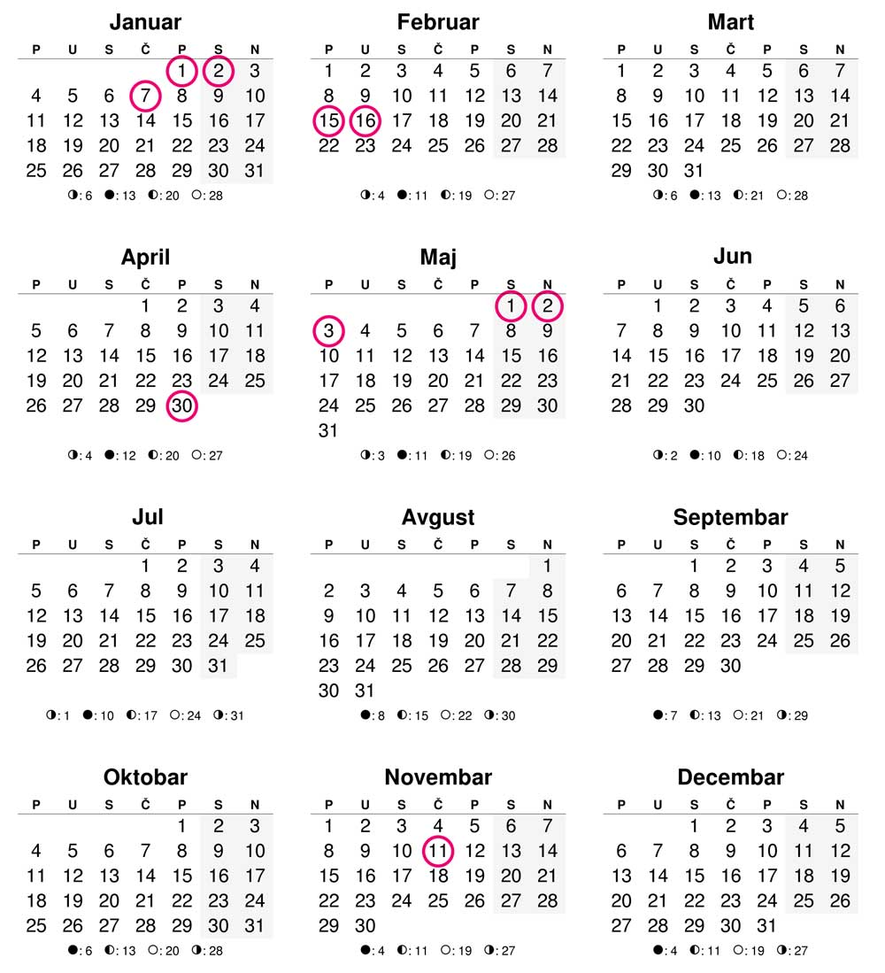 Kalendar uskrs crkveni 2021 Pravoslavni kalendar