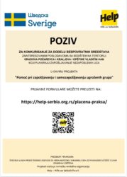 Bespovratna sredstva poslodavcima za angažovanje radnika