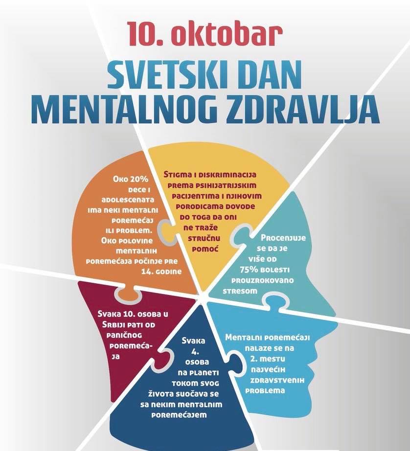 Mentalno2