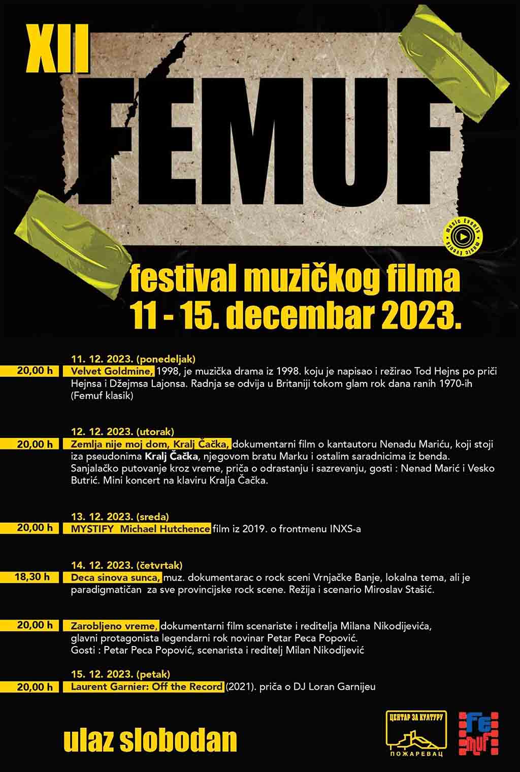Femuf 2023