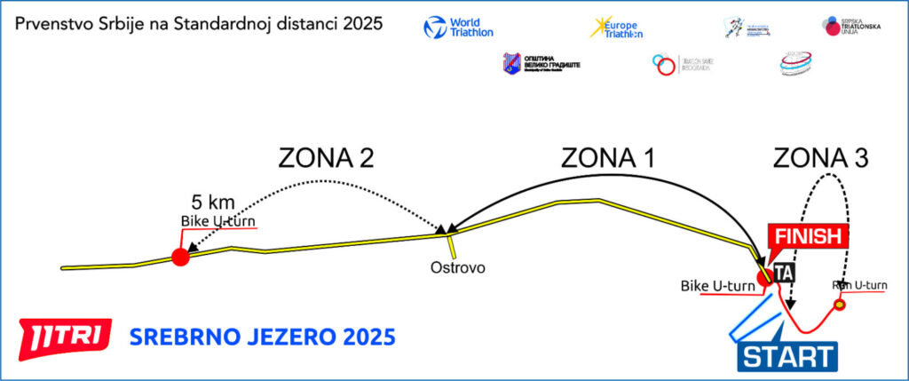 Informacija o dogadjaju 11tri srebrno jezero triatlon 20251 1500x629
