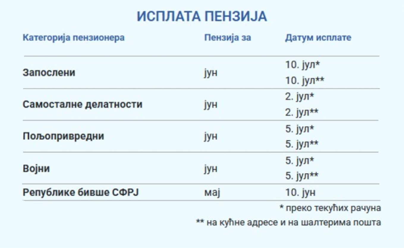 Screenshot 20250629 104531 blic