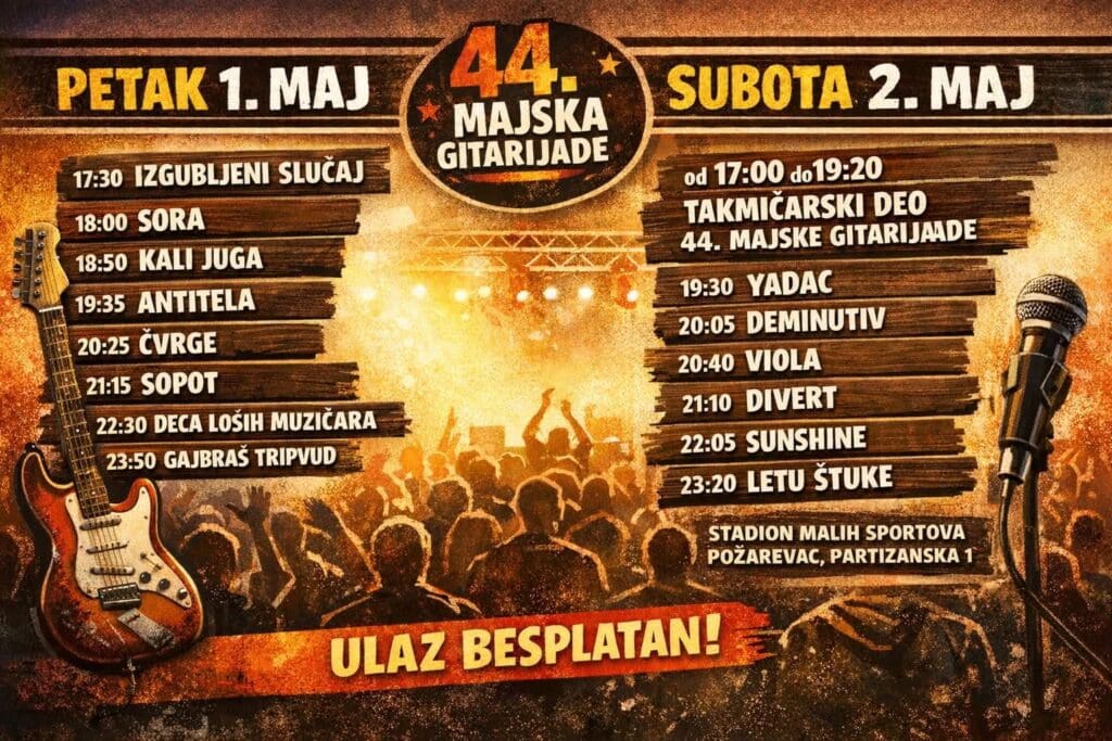 Poportal - Vesti Požarevac Braničevski okrug.