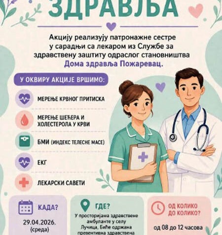 Lučica zdravlje