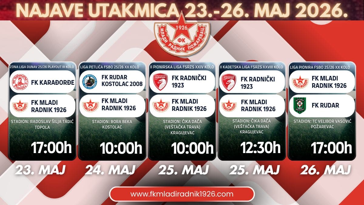 Mladom Radniku 1926 predstoji vikend pun fudbalskih izazova