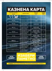 Kaznena karta