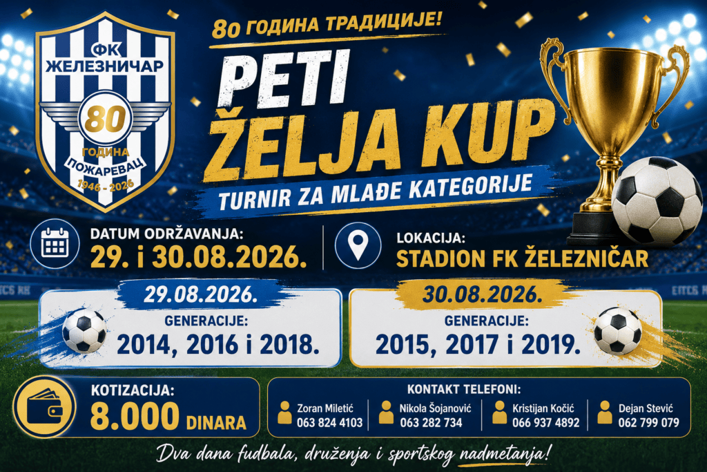 Turnir za mlade kategorije na stadionu FK Železničar u Požarevcu.