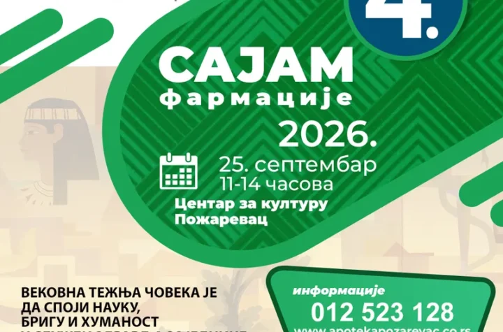 Četvrti Sajam farmacije