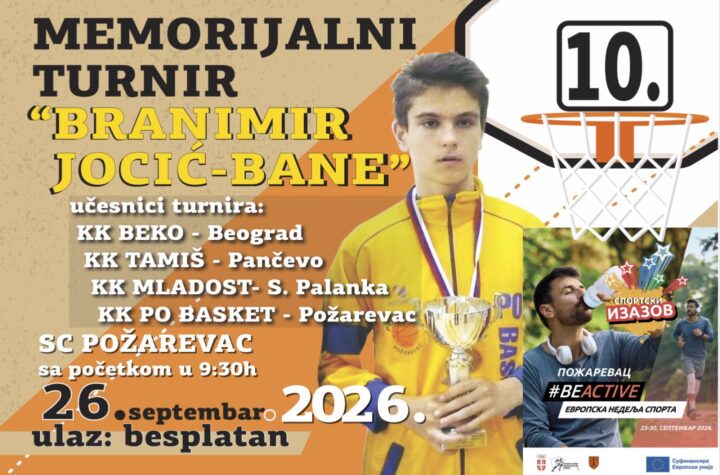 Deseti Memorijalni turnir Branimir Jocić – Bane