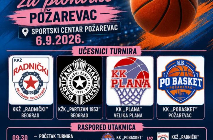 Plakat