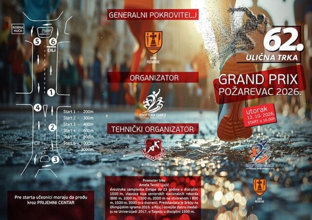 U Požarevcu se 13. oktobra održava 62. Ulična trka „Grand Prix Požarevac 2026“