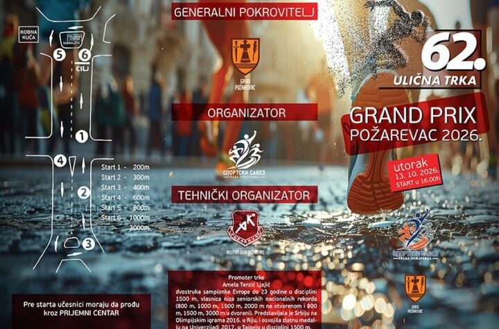 U Požarevcu se 13. oktobra održava 62. Ulična trka „Grand Prix Požarevac 2026“