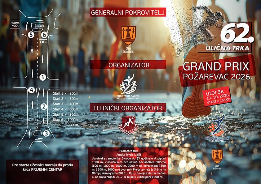 U Požarevcu se 13. oktobra održava 62. Ulična trka „Grand Prix Požarevac 2026“